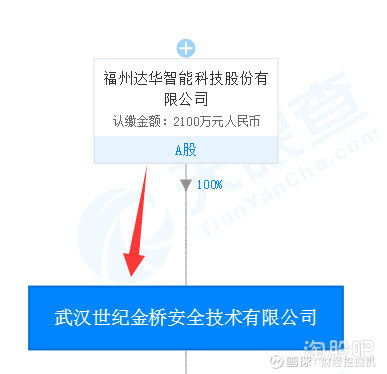 操作系統(tǒng)與國產(chǎn)軟件 自主可控浪潮下的機遇與挑戰(zhàn)